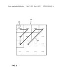 CODING OF TRANSFORM COEFFICIENTS FOR VIDEO CODING diagram and image