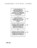 CODING OF TRANSFORM COEFFICIENTS FOR VIDEO CODING diagram and image