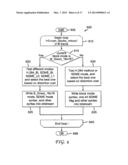 METHODS AND APPARATUS FOR UNI-PREDICTION OF SELF-DERIVATION OF MOTION     ESTIMATION diagram and image