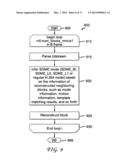 METHODS AND APPARATUS FOR UNI-PREDICTION OF SELF-DERIVATION OF MOTION     ESTIMATION diagram and image