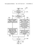 METHODS AND APPARATUS FOR UNI-PREDICTION OF SELF-DERIVATION OF MOTION     ESTIMATION diagram and image