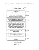 METHODS AND APPARATUS FOR UNI-PREDICTION OF SELF-DERIVATION OF MOTION     ESTIMATION diagram and image