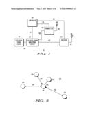 POWER EFFICIENT COMMUNICATIONS diagram and image