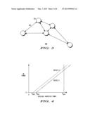 POWER EFFICIENT COMMUNICATIONS diagram and image