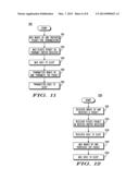 POWER EFFICIENT COMMUNICATIONS diagram and image