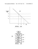 POWER EFFICIENT COMMUNICATIONS diagram and image