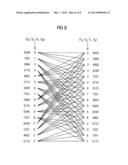 Trellis modulation protocols for a VDSL system diagram and image