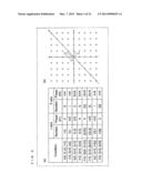 HIGH EFFICIENCY TRANSMITTER diagram and image