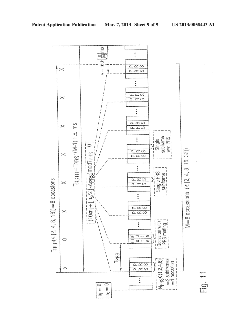 Method of Doppler Spread Estimation - diagram, schematic, and image 10