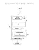 RADIOGRAPHIC SYSTEM, AUTOMATIC EXPOSURE CONTROL METHOD OF RADIOGRAPHIC     SYSTEM, AND RADIOLOGICAL IMAGE DETECTOR diagram and image