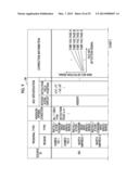 RADIOGRAPHIC SYSTEM, AUTOMATIC EXPOSURE CONTROL METHOD OF RADIOGRAPHIC     SYSTEM, AND RADIOLOGICAL IMAGE DETECTOR diagram and image