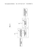 RADIOGRAPHIC SYSTEM, AUTOMATIC EXPOSURE CONTROL METHOD OF RADIOGRAPHIC     SYSTEM, AND RADIOLOGICAL IMAGE DETECTOR diagram and image