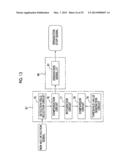 RADIOGRAPHIC SYSTEM, AUTOMATIC EXPOSURE CONTROL METHOD OF RADIOGRAPHIC     SYSTEM, AND RADIOLOGICAL IMAGE DETECTOR diagram and image