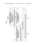 RADIOGRAPHIC SYSTEM, AUTOMATIC EXPOSURE CONTROL METHOD OF RADIOGRAPHIC     SYSTEM, AND RADIOLOGICAL IMAGE DETECTOR diagram and image