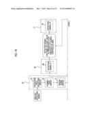 RADIOGRAPHIC SYSTEM, AUTOMATIC EXPOSURE CONTROL METHOD OF RADIOGRAPHIC     SYSTEM, AND RADIOLOGICAL IMAGE DETECTOR diagram and image