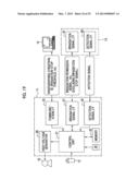 RADIOGRAPHIC SYSTEM, AUTOMATIC EXPOSURE CONTROL METHOD OF RADIOGRAPHIC     SYSTEM, AND RADIOLOGICAL IMAGE DETECTOR diagram and image