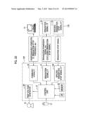 RADIOGRAPHIC SYSTEM, AUTOMATIC EXPOSURE CONTROL METHOD OF RADIOGRAPHIC     SYSTEM, AND RADIOLOGICAL IMAGE DETECTOR diagram and image