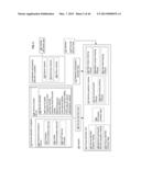 Computational systems and methods for identifying a communications partner diagram and image