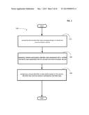 Computational systems and methods for identifying a communications partner diagram and image