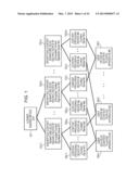 INFORMATION PROCESSING DEVICE, INFORMATION PROCESSING SYSTEM, INFORMATION     PROCESSING METHOD, AND PROGRAM diagram and image