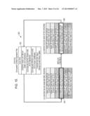 INFORMATION PROCESSING DEVICE, INFORMATION PROCESSING SYSTEM, INFORMATION     PROCESSING METHOD, AND PROGRAM diagram and image