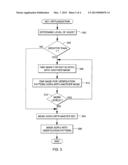 VIRTUALIZATION OF CRYPTOGRAPHIC KEYS diagram and image