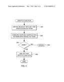 VIRTUALIZATION OF CRYPTOGRAPHIC KEYS diagram and image