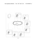 HIERARCHICAL GROUP KEY MANAGEMENT APPROACH BASED ON LINEAR GEOMETRY diagram and image