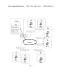 HIERARCHICAL GROUP KEY MANAGEMENT APPROACH BASED ON LINEAR GEOMETRY diagram and image