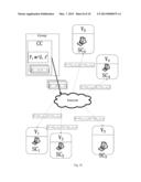 HIERARCHICAL GROUP KEY MANAGEMENT APPROACH BASED ON LINEAR GEOMETRY diagram and image