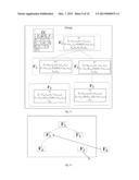 HIERARCHICAL GROUP KEY MANAGEMENT APPROACH BASED ON LINEAR GEOMETRY diagram and image