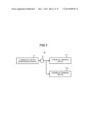 IMAGE PROCESSING APPARATUS AND METHOD diagram and image