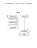 IMAGE PROCESSING APPARATUS AND METHOD diagram and image