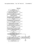 IMAGE PROCESSING APPARATUS AND METHOD diagram and image