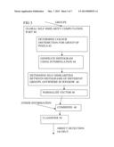 DETECTION OF OBJECTS IN AN IMAGE USING SELF SIMILARITIES diagram and image