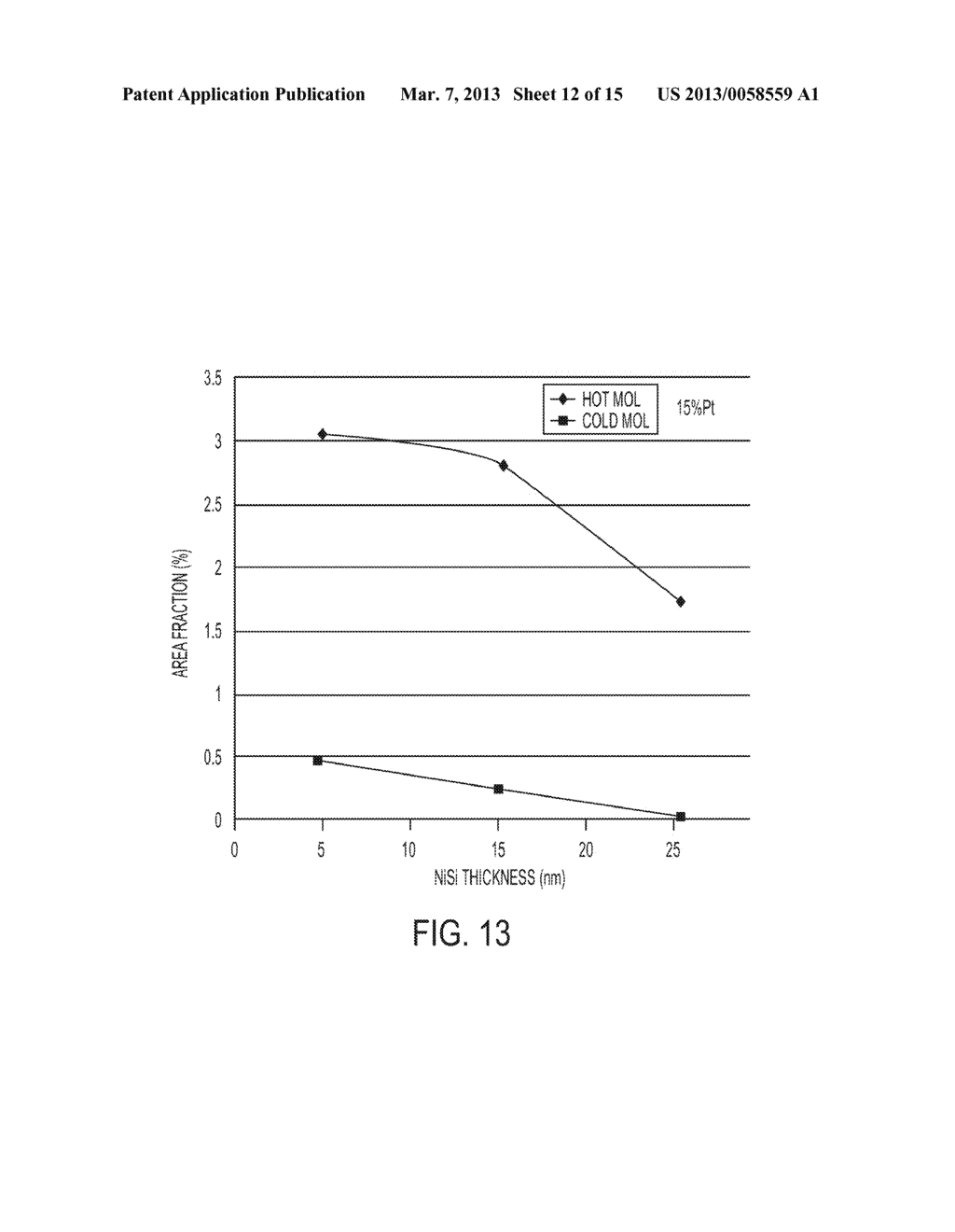 METHOD AND APPARATUS FOR CHARACTERIZING DISCONTINUITIES IN SEMICONDUCTOR     DEVICES - diagram, schematic, and image 13