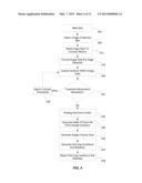 MEASUREMENT OF BELT WEAR THROUGH EDGE DETECTION OF A RASTER IMAGE diagram and image