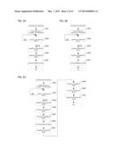 INTERMEDIATE IMAGE GENERATION METHOD, INTERMEDIATE IMAGE FILE,     INTERMEDIATE IMAGE GENERATION DEVICE, STEREOSCOPIC IMAGE GENERATION     METHOD, STEREOSCOPIC IMAGE GENERATION DEVICE, AUTOSTEREOSCOPIC IMAGE     DISPLAY DEVICE, AND STEREOSCOPIC IMAGE GENERATION SYSTEM diagram and image