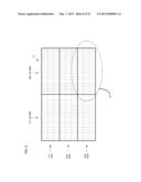 INTERMEDIATE IMAGE GENERATION METHOD, INTERMEDIATE IMAGE FILE,     INTERMEDIATE IMAGE GENERATION DEVICE, STEREOSCOPIC IMAGE GENERATION     METHOD, STEREOSCOPIC IMAGE GENERATION DEVICE, AUTOSTEREOSCOPIC IMAGE     DISPLAY DEVICE, AND STEREOSCOPIC IMAGE GENERATION SYSTEM diagram and image