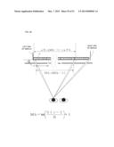 INTERMEDIATE IMAGE GENERATION METHOD, INTERMEDIATE IMAGE FILE,     INTERMEDIATE IMAGE GENERATION DEVICE, STEREOSCOPIC IMAGE GENERATION     METHOD, STEREOSCOPIC IMAGE GENERATION DEVICE, AUTOSTEREOSCOPIC IMAGE     DISPLAY DEVICE, AND STEREOSCOPIC IMAGE GENERATION SYSTEM diagram and image