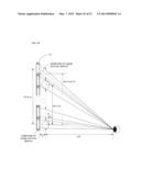 INTERMEDIATE IMAGE GENERATION METHOD, INTERMEDIATE IMAGE FILE,     INTERMEDIATE IMAGE GENERATION DEVICE, STEREOSCOPIC IMAGE GENERATION     METHOD, STEREOSCOPIC IMAGE GENERATION DEVICE, AUTOSTEREOSCOPIC IMAGE     DISPLAY DEVICE, AND STEREOSCOPIC IMAGE GENERATION SYSTEM diagram and image