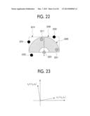 IMAGE PROCESSING APPARATUS, IMAGE PROCESSING METHOD, AND NON-TRANSITORY     COMPUTER READABLE MEDIUM diagram and image