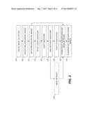 EVENT CLASSIFICATION METHOD FOR RELATED DIGITAL IMAGES diagram and image