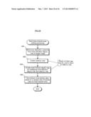 IMAGE INFORMATION PROCESSING APPARATUS diagram and image