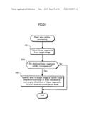 IMAGE INFORMATION PROCESSING APPARATUS diagram and image