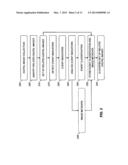 EVENT CLASSIFICATION METHOD USING LIGHT SOURCE DETECTION diagram and image