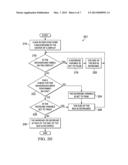 SYSTEM AND METHOD FOR CALIBRATING DISPLAY OVERSCAN USING A MOBILE DEVICE diagram and image