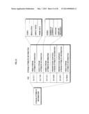 RECORDING MEDIUM, PLAYBACK APPARATUS, RECORDING APPARATUS, PLAYBACK     METHOD, AND RECORDING METHOD diagram and image