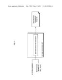 RECORDING MEDIUM, PLAYBACK APPARATUS, RECORDING APPARATUS, PLAYBACK     METHOD, AND RECORDING METHOD diagram and image