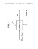 DATA AMOUNT DERIVATION APPARATUS diagram and image